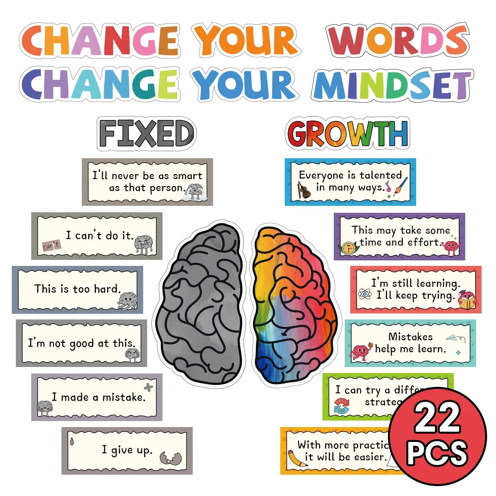 Growth mindset cards with positive affirmations and fixed vs. growth mindset comparisons