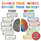 Growth mindset cards with positive affirmations and fixed vs. growth mindset comparisons